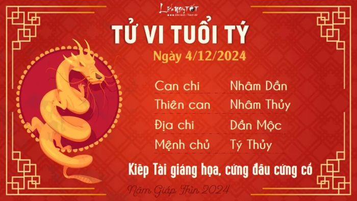 Tử vi hàng ngày 4/12/2024 - Tuổi Tý