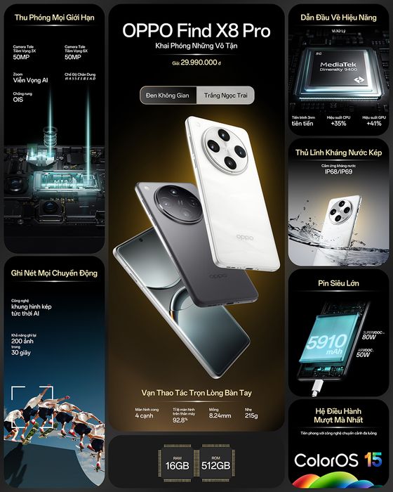 Thông số cấu hình chi tiết của OPPO Find X8 Pro.