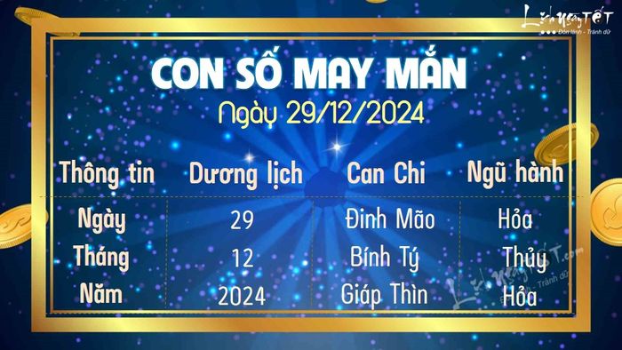 Con số may mắn hôm nay 29/12/2024 là gì?