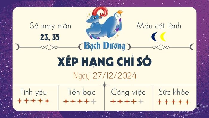 Tử vi ngày 27/12/2024 của 12 cung hoàng đạo: Cùng khám phá chi tiết vận mệnh của từng cung trong ngày hôm nay.