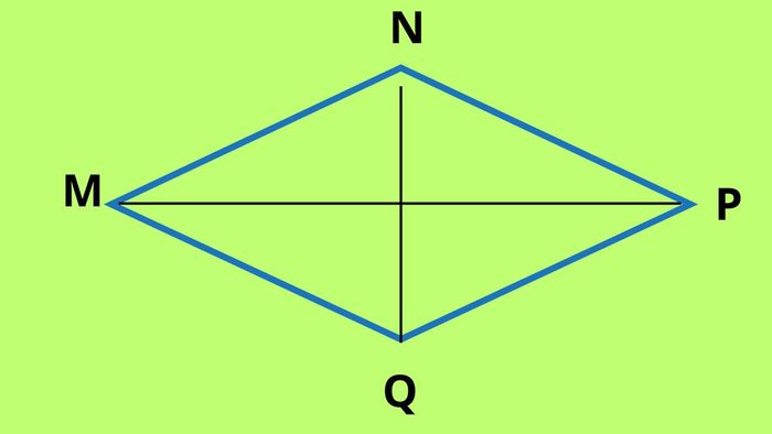 Công thức tính diện tích của hình thoi