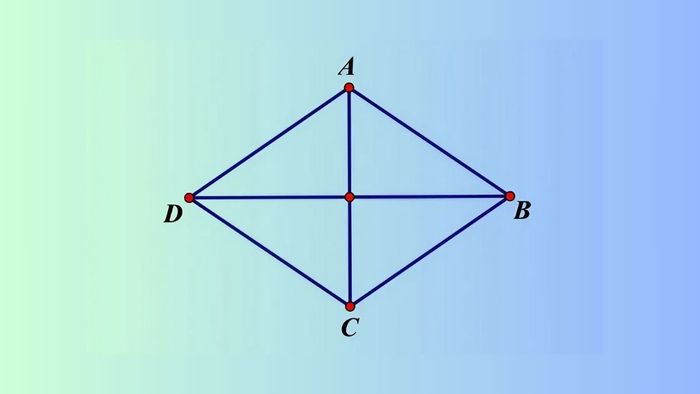 Tính chất đặc trưng của hình thoi là gì?