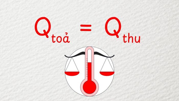 Công thức tính nhiệt dung là gì?