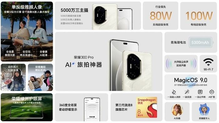 Thông số kỹ thuật nổi bật của HONOR 300 Pro