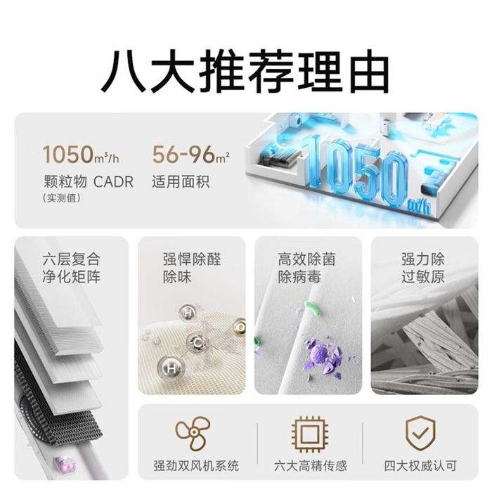 Những tính năng nổi bật của sản phẩm