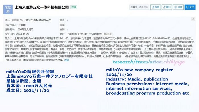 HoYoverse ra mắt công ty sản xuất truyền hình, chuẩn bị làm anime tự sản xuất