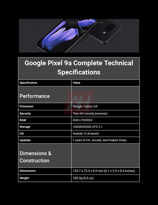 Thông tin chi tiết về Google Pixel 9a