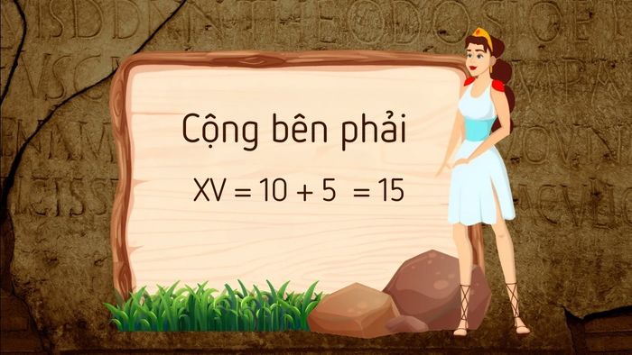 Quy tắc cộng khi ký tự đứng bên phải trong hệ thống số La Mã