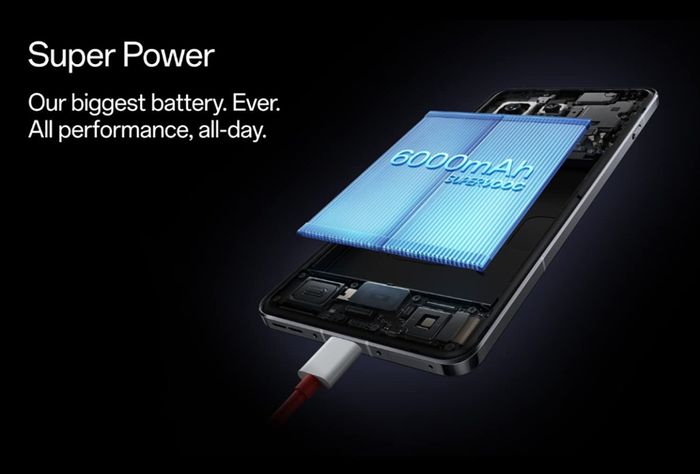 OnePlus 13R sẽ sở hữu viên pin 6,000 mAh ấn tượng.