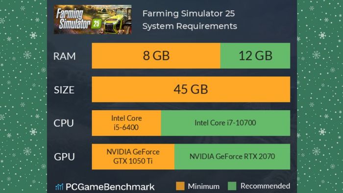 Yêu cầu cấu hình để tải Farming Simulator 25