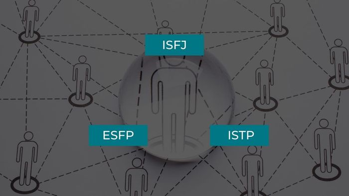 ISFJ là gì
