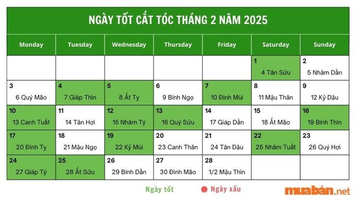 Tháng 2 năm 2025 có nhiều ngày đẹp để cắt tóc, mang lại vận may và tránh được những điều không thuận lợi.