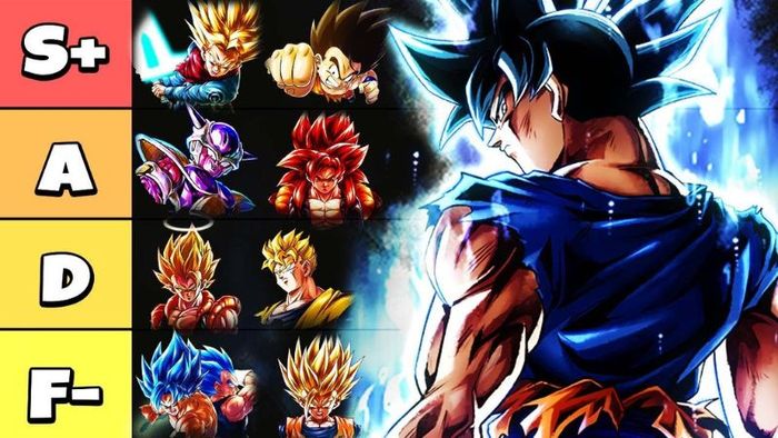 Hướng dẫn tải Dragon Ball Legends – Đón nhận cơ hội mới