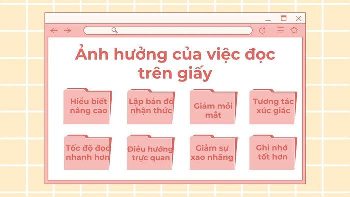 Tác động của việc đọc trên giấy
