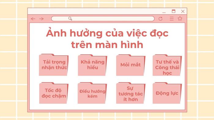 Tác động của việc đọc trên màn hình máy tính