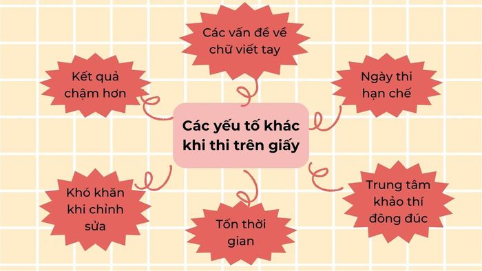 mô tả hình ảnh