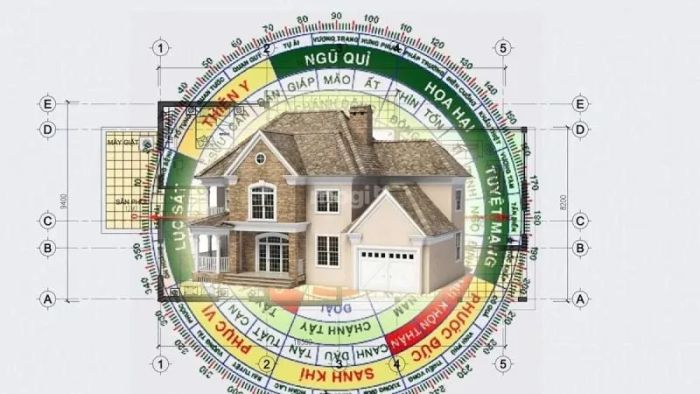 Đối với gia chủ nam mạng tuổi Canh Tuất 1970, cần chú ý những hướng nhà phù hợp để tăng cường tài lộc và vượng khí.
