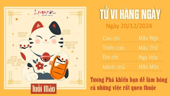 Tử vi hàng ngày 20/12/2024 của 12 con giáp - Mão
