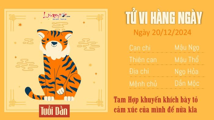 Tử vi hàng ngày 20/12/2024 của 12 con giáp - Dần