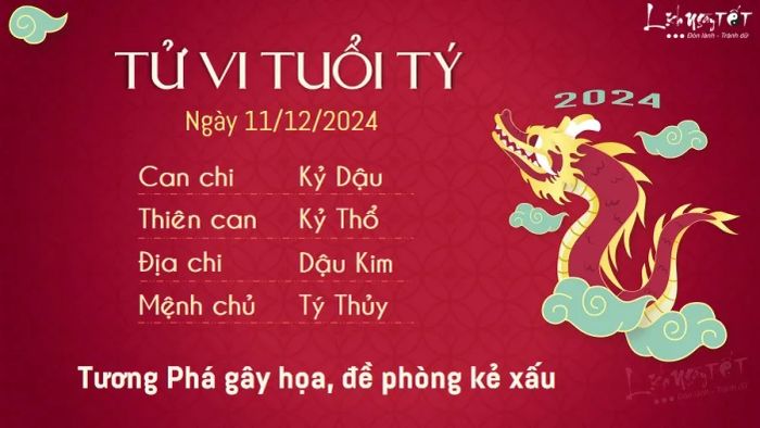Tử vi hàng ngày 11/12/2024 - Tuổi Tý