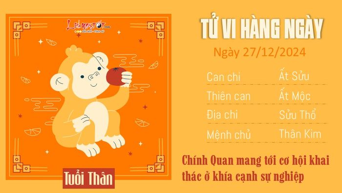 Tử vi hàng ngày 27/12/2024 của 12 con giáp - Thân