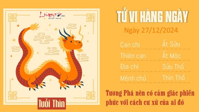 Dự báo tử vi hàng ngày 27 tháng 12 năm 2024 cho các tuổi trong 12 con giáp - Thìn