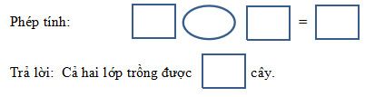 Câu 9: Sử dụng phép cộng để tính tổng số cây mà lớp 1A và lớp 1B trồng được, tìm ra kết quả cuối cùng.