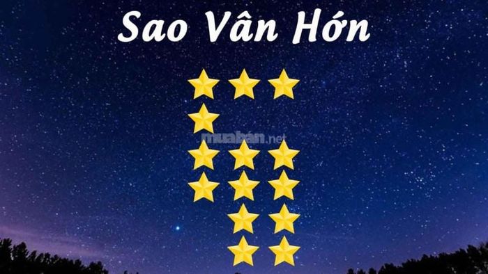 Hướng dẫn cách bày trí 15 ngọn nến khi cúng sao Vân Hớn - Nguồn: Internet