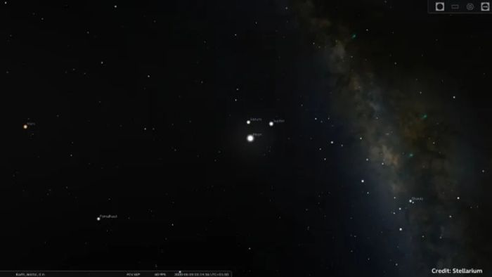 Các phím tắt hữu ích trong Stellarium để tăng trải nghiệm của bạn.