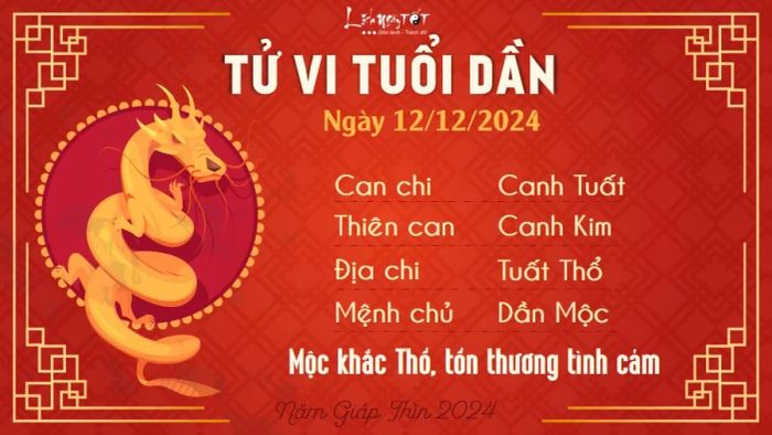 Xem tử vi ngày 12/12/2024 - Tuổi Dần