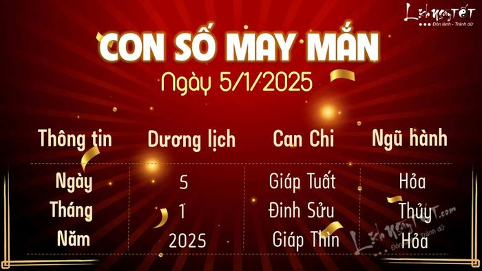 Con số may mắn hôm nay, 5-1-2025