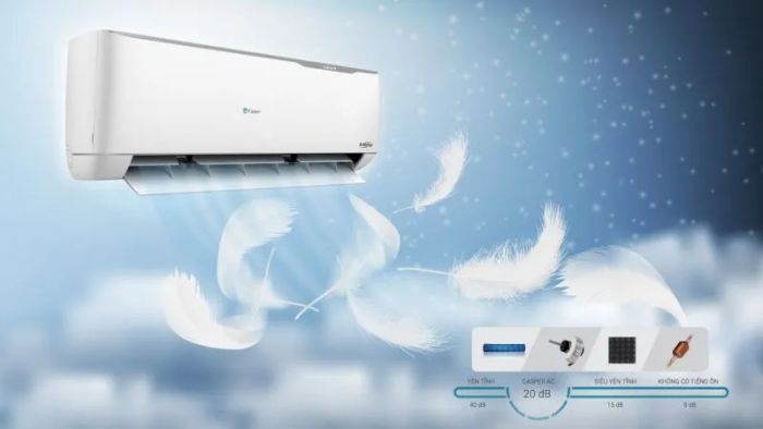Hướng dẫn chi tiết cách chuyển đổi từ độ F sang độ C trên điều hòa Casper.