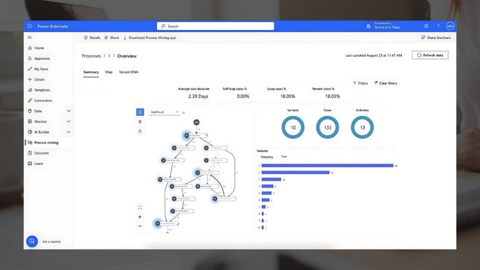 Microsoft Forms và tính năng 2