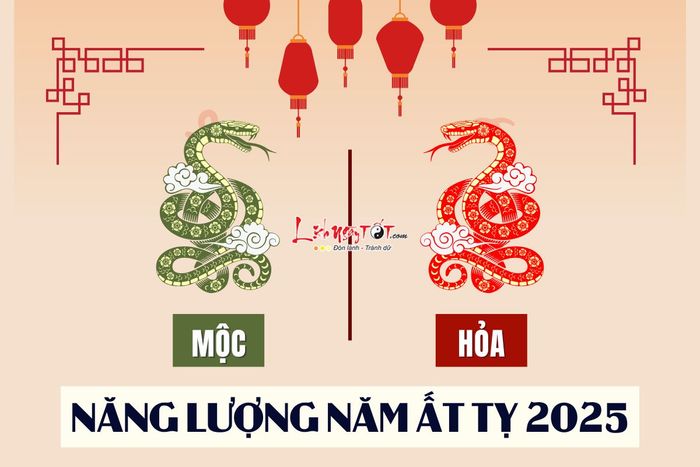 Năng lượng của năm Ất Tỵ 2025