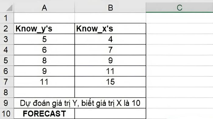 Hàm FORECAST.ETS trong Excel