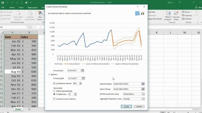 Hàm dự báo trong Excel