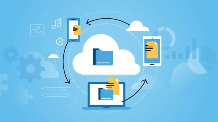 Các loại dữ liệu bạn cần sao lưu