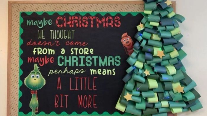 Ý tưởng trang trí Noel cho lớp mầm non 40