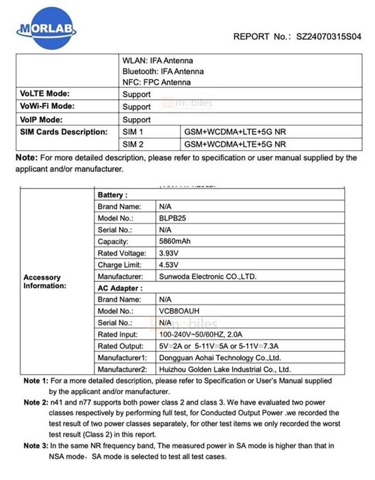 Chứng nhận FCC của thiết bị