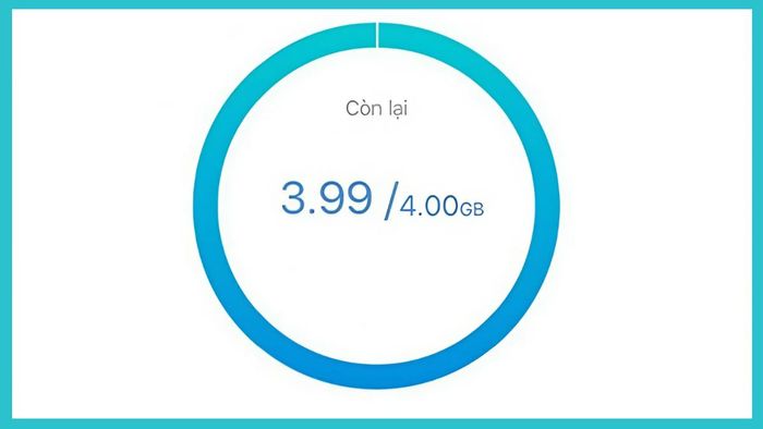 Lỗi mạng Mobifone do hết dung lượng gói data