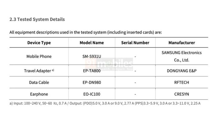 Tốc độ sạc trên Galaxy S25 Series là một điểm đáng thất vọng.