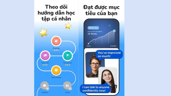 Learna AI kiểm tra khả năng học tiếng Anh của bạn