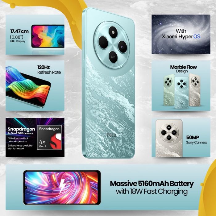 Các tính năng nổi bật của POCO C75 5G