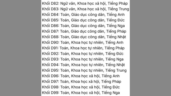 Các tổ hợp môn học trong khối D rất đa dạng