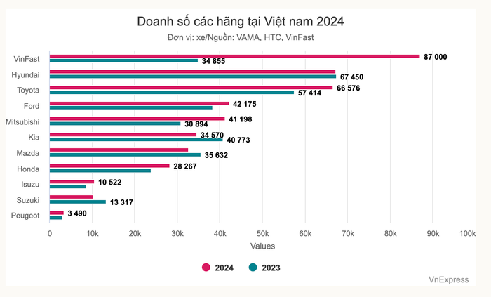 Screenshot 2025-01-14 at 14.20.58.png