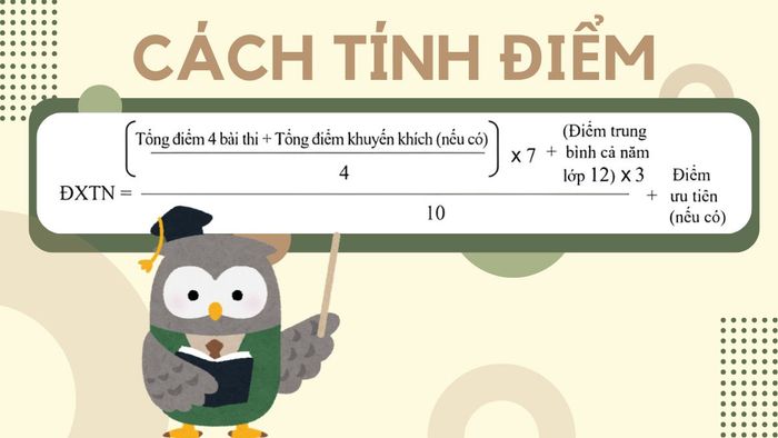 Phương pháp tính điểm kỳ thi tốt nghiệp THPT Quốc gia
