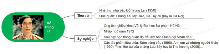 Hình ảnh minh họa (Nguồn: internet) ảnh 1