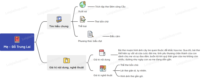 Hình ảnh minh họa (Nguồn: internet) ảnh 2