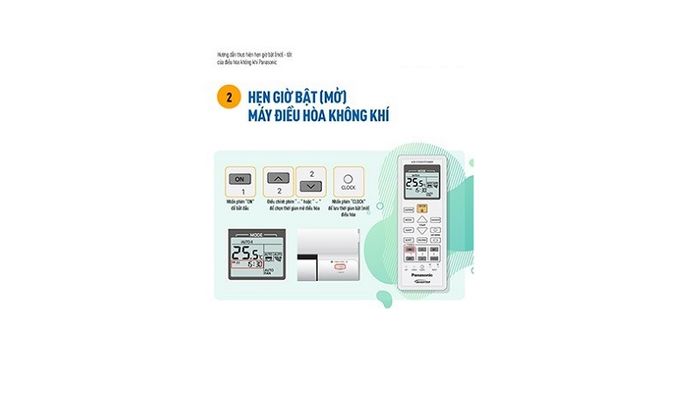 Hướng dẫn chi tiết về các nút điều khiển và chức năng của điều hòa Panasonic