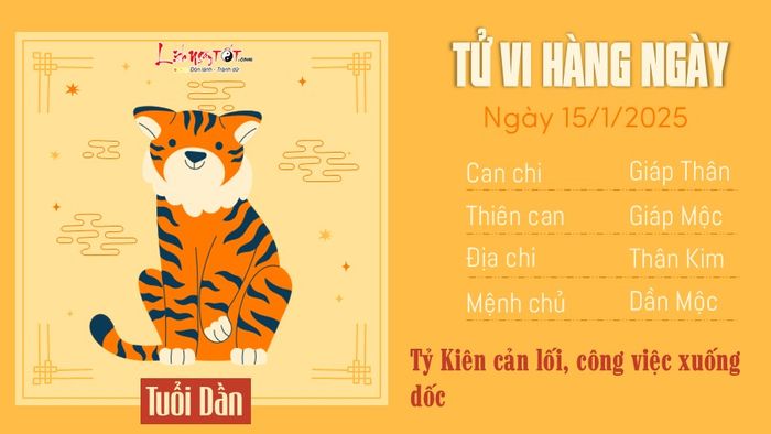 Tử vi hàng ngày 15/1/2025 - Tuổi Dần
